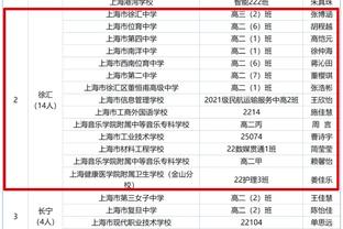 ?三球出战175场便命中500记三分 历史第二快&仅次于邓罗